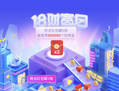 支付宝财富日抽奖红包活动（免费抽奖各种红包）
