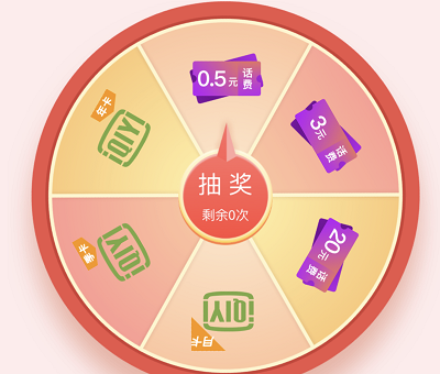 参与话题评论抽奖