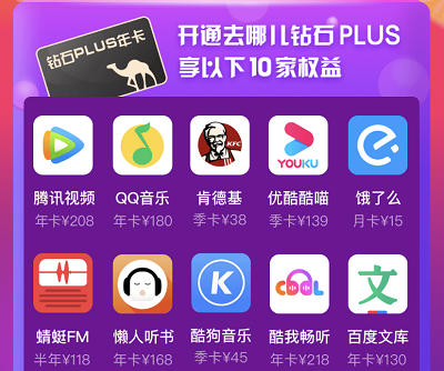 168元购买去哪儿钻石PLUS送10种权益
