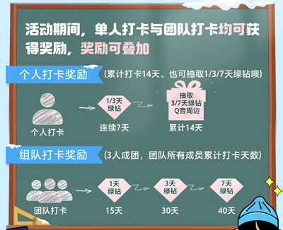 每日早起打卡最高领取28天豪华绿钻