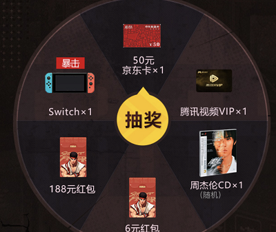 新玩家注册登录抽奖6-188现金红包/京东卡/腾讯视频会员等 新玩家注册登录抽奖6-188现金红包/京东卡/腾讯视频会员等