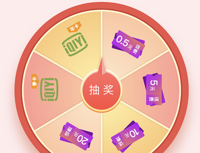 参与话题评论PK抽奖爱奇艺视频会员/话费券