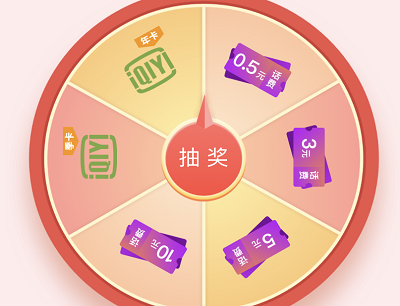 参与话题评论抽奖爱奇艺年卡和话费券