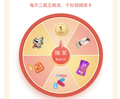 集喵喵参与抽奖话费券/视频会员/实物等