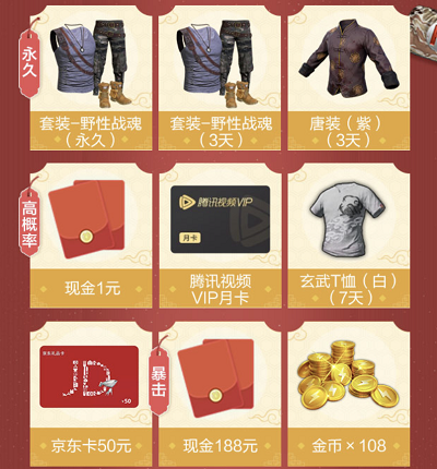 每日登录游戏抽奖现金红包/京东卡/腾讯视频会员 每日登录游戏抽奖现金红包/京东卡/腾讯视频会员