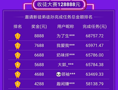 趣闲赚推广一个月赚5万 趣闲赚推广一个月赚5万