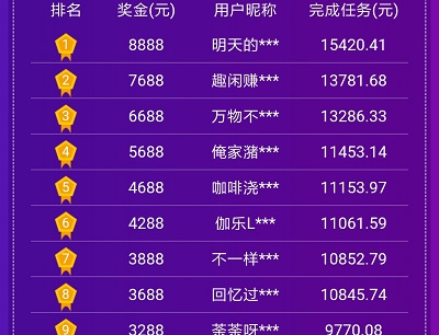 趣闲赚推广赚钱每天赚500-1000元