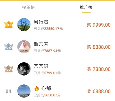 悬赏猫做注册推广一个赚80元