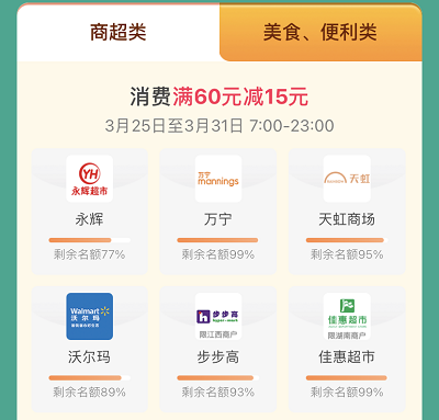 商超类消费满60元立减15元/美食、便利类消费满15元立减5元 商超类消费满60元立减15元/美食、便利类消费满15元立减5元