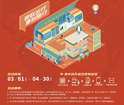 深圳地区云闪付乘车2次领8元7-Eleven消费券 深圳地区云闪付乘车2次领8元7-Eleven消费券