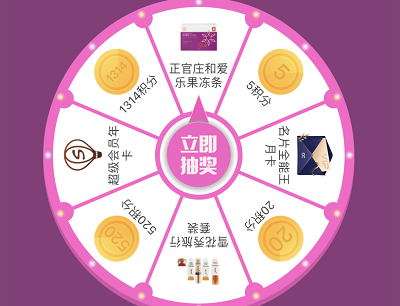 携程会员日做任务抽奖积分/超级会员卡/实物等