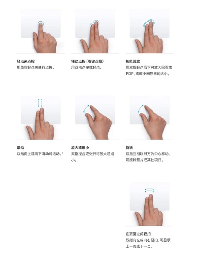 MacBook Air的触控板