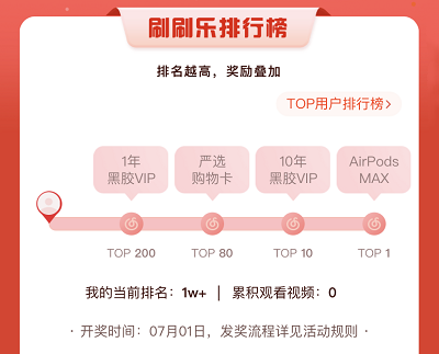 刷音乐视频排名最高得10年黑胶VIP会员