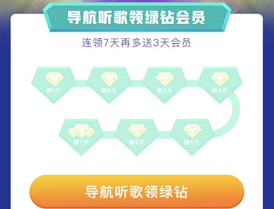 每日导航听歌免费领1-30天绿钻会员