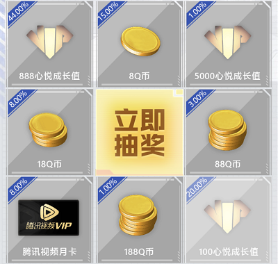 预约数码宝贝新世纪抽腾讯视频会员/Q币/成长值