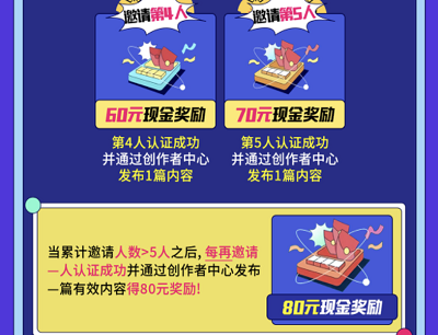 邀请好友在创作者中心发布内容领30-80元现金奖励