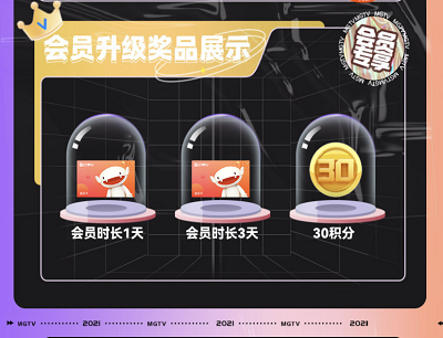 用户每天签到开盲盒抽会员天数/优惠券/实物