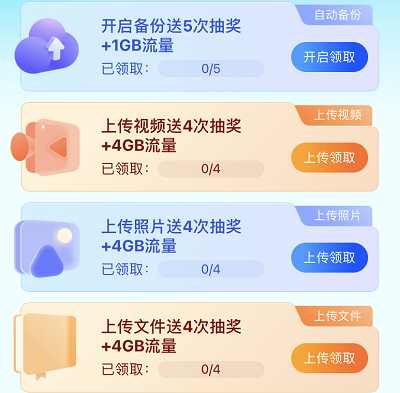 用户完成上传任务领取最高13GB流量