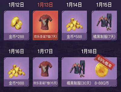 玩家登录游戏领游戏道具和8-88Q币