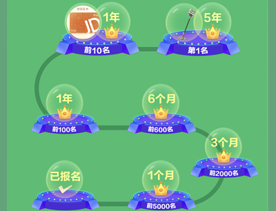 好友助力领京东E卡/吸尘器/会员权益