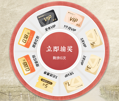 用户预约《新游记》领全年腾讯视频VIP/VIP优惠券/现金