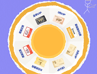 用户预约新剧领取全年VIP/5元优惠券/0.6元现金