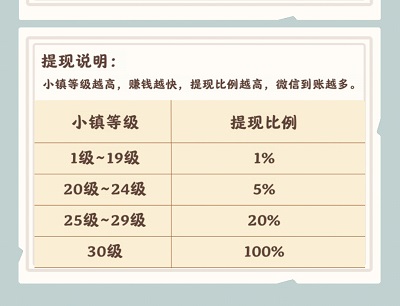 筑梦长安生活提现